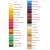 Farba akrylowa RENESANS 100 ml. ZIELEŃ CHROMOWA 17